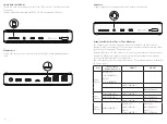 Preview for 5 page of Anker A8397 User Manual