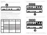 Предварительный просмотр 15 страницы Anker A8397 User Manual