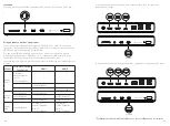 Preview for 24 page of Anker A8397 User Manual