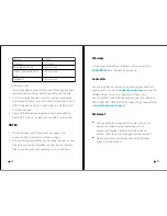 Preview for 4 page of Anker AH412 Welcome Manual