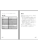 Preview for 8 page of Anker AH412 Welcome Manual