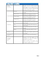 Preview for 13 page of Anker AK-68ANDOCKS-BA Instruction Manual