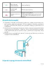 Предварительный просмотр 88 страницы Anker AnkerWork B600 User Manual