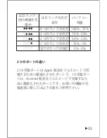 Preview for 14 page of Anker Astro M2 Welcome Manual