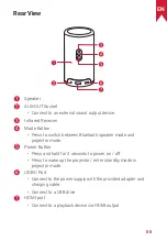 Предварительный просмотр 9 страницы Anker D2426 User Manual