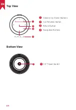 Preview for 10 page of Anker D2426 User Manual