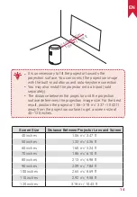 Preview for 15 page of Anker D2426 User Manual