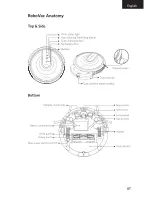 Preview for 10 page of Anker Eufy RoboVac 25C Owner'S Manual