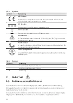 Preview for 4 page of Anker MDX 13 Operating Manual