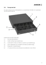 Preview for 11 page of Anker MDX 13 Operating Manual