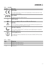 Preview for 17 page of Anker MDX 13 Operating Manual