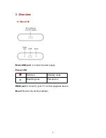 Preview for 5 page of Anker NEBULA 4k User Manual