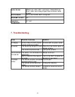 Preview for 12 page of Anker NEBULA 4k User Manual