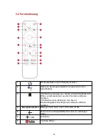 Предварительный просмотр 16 страницы Anker NEBULA 4k User Manual