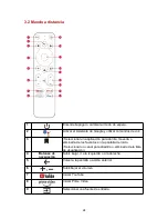 Preview for 26 page of Anker NEBULA 4k User Manual