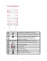 Preview for 56 page of Anker NEBULA 4k User Manual