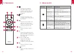 Preview for 57 page of Anker Nebula Apollo User Manual