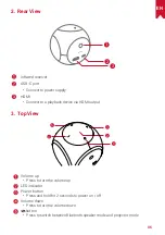 Preview for 8 page of Anker Nebula Astro User Manual