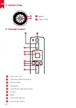 Предварительный просмотр 9 страницы Anker Nebula Astro User Manual