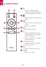 Preview for 9 page of Anker Nebula Capsule Max User Manual