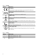 Preview for 4 page of Anker OCC Operating Manual