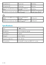 Preview for 5 page of Anker PowerCast M300 User Manual