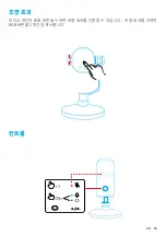 Preview for 52 page of Anker PowerCast M300 User Manual