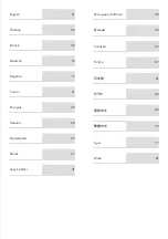 Preview for 2 page of Anker PowerConf C200 User Manual