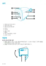 Preview for 67 page of Anker PowerConf C200 User Manual