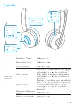 Preview for 57 page of Anker PowerConf H500 User Manual