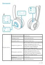 Preview for 129 page of Anker PowerConf H500 User Manual