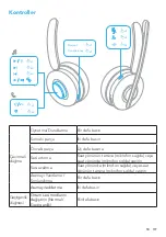 Preview for 179 page of Anker PowerConf H500 User Manual