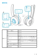 Preview for 191 page of Anker PowerConf H500 User Manual