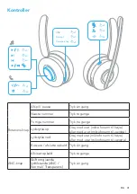 Предварительный просмотр 33 страницы Anker PowerConf H700 User Manual