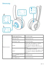 Preview for 45 page of Anker PowerConf H700 User Manual