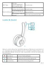 Preview for 46 page of Anker PowerConf H700 User Manual