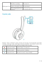 Предварительный просмотр 70 страницы Anker PowerConf H700 User Manual