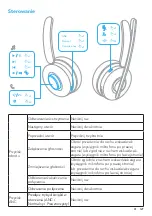 Предварительный просмотр 129 страницы Anker PowerConf H700 User Manual