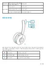 Preview for 204 page of Anker PowerConf H700 User Manual