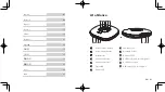 Preview for 2 page of Anker PowerConf S3 User Manual