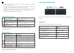 Предварительный просмотр 4 страницы Anker PowerConf S330 User Manual