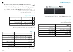 Предварительный просмотр 31 страницы Anker PowerConf S330 User Manual