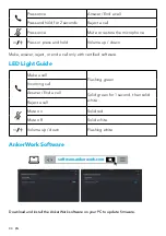 Preview for 5 page of Anker PowerConf S360 User Manual