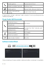 Предварительный просмотр 9 страницы Anker PowerConf S360 User Manual