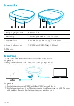 Preview for 11 page of Anker PowerConf S360 User Manual