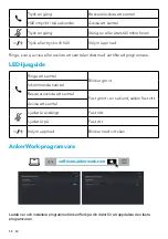 Preview for 57 page of Anker PowerConf S360 User Manual