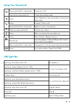 Preview for 6 page of Anker PowerConf S500 User Manual