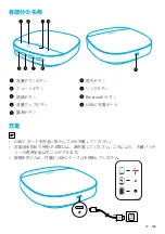 Preview for 104 page of Anker PowerConf S500 User Manual