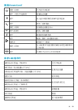 Preview for 120 page of Anker PowerConf S500 User Manual