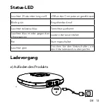 Preview for 15 page of Anker PowerConf User Manual